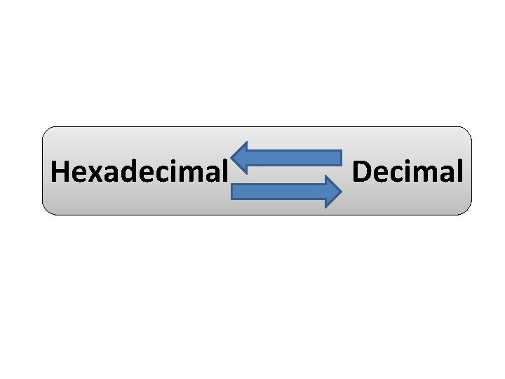 Hexadecimal Decimal Hexadecimal Decimal