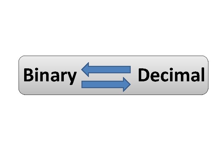 Binary Decimal Binary Decimal