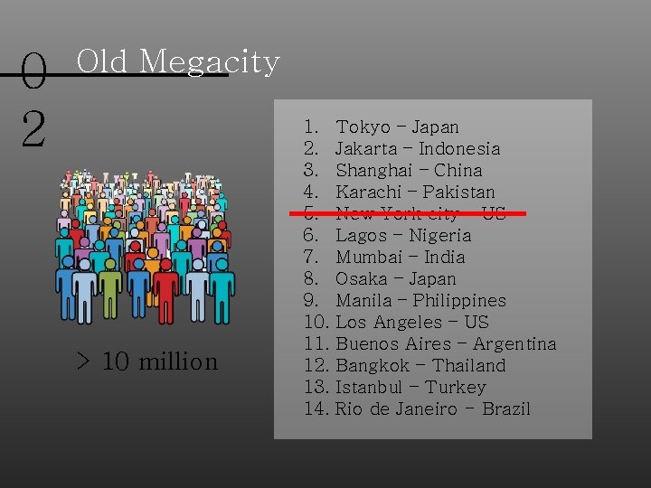 0 2 Old Megacity > 10 million 1. Tokyo – Japan 2. Jakarta –