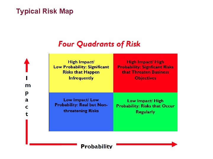 Typical Risk Map 17 