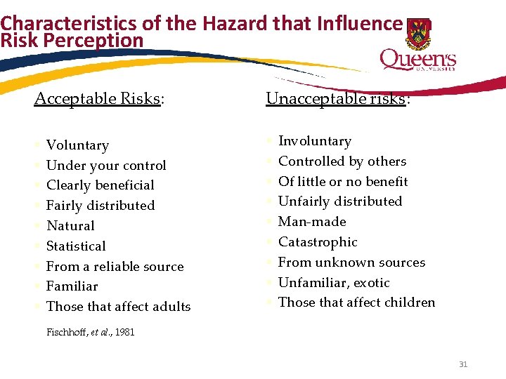 Characteristics of the Hazard that Influence on Risk Perception Acceptable Risks: § § §