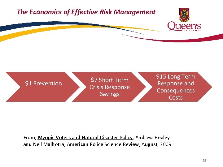 The Economics of Effective Risk Management $1 Prevention $7 Short Term Crisis Response Savings