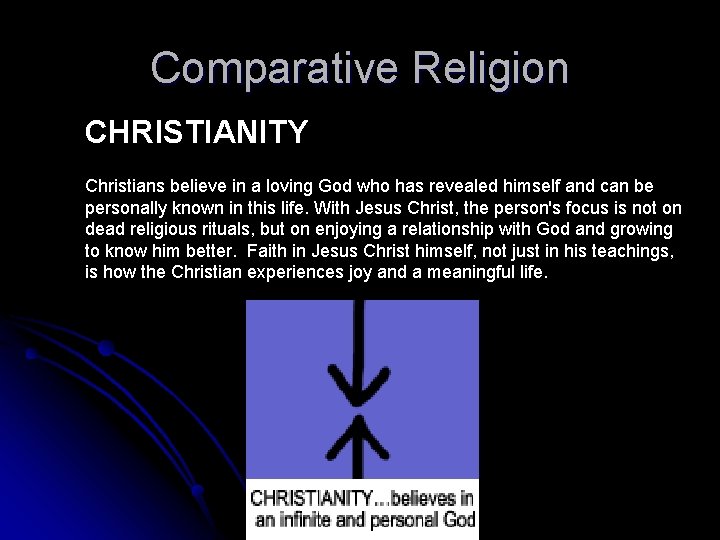 Comparative Religion CHRISTIANITY Christians believe in a loving God who has revealed himself and