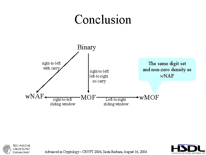 Conclusion Binary right-to-left with carry w. NAF right-to-left sliding window right-to-left-to-right no carry MOF