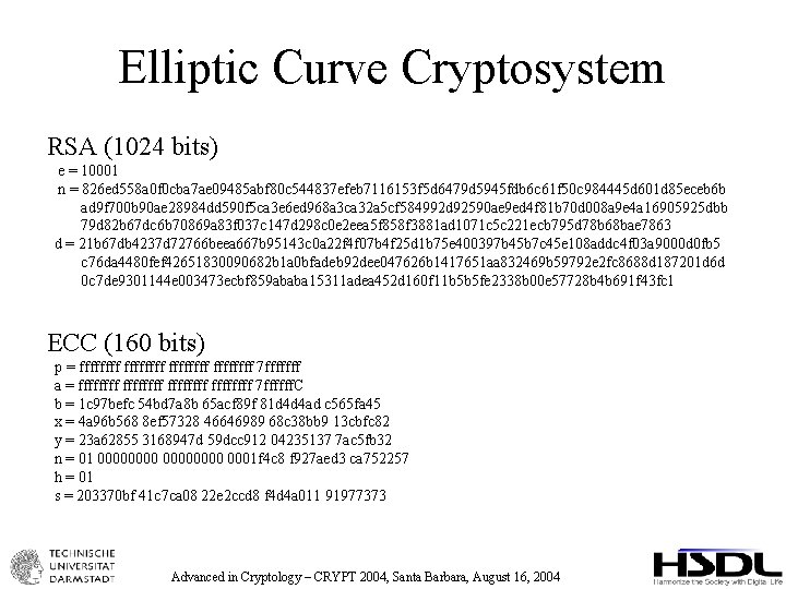 Elliptic Curve Cryptosystem RSA (1024 bits) e = 10001 n = 826 ed 558