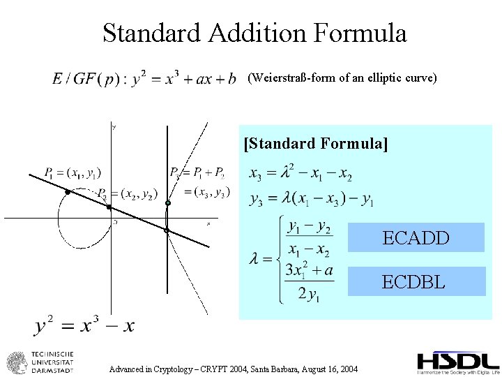 Standard Addition Formula (Weierstraß-form of an elliptic curve) [Standard Formula] ECADD ECDBL Advanced in