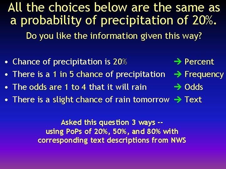 All the choices below are the same as a probability of precipitation of 20%.