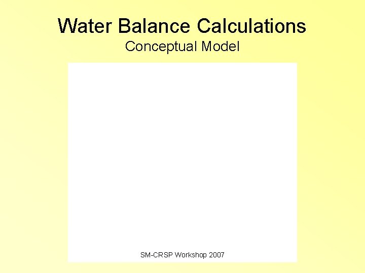 Water Balance Calculations Conceptual Model SM-CRSP Workshop 2007 