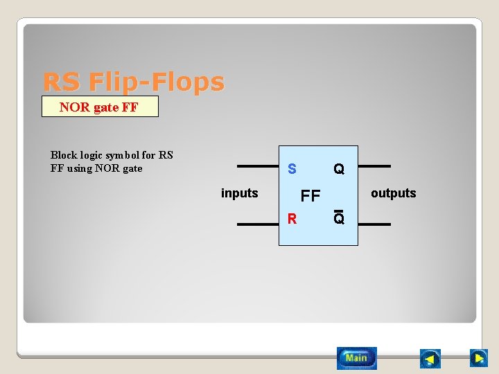 RS Flip-Flops NOR gate FF Block logic symbol for RS FF using NOR gate
