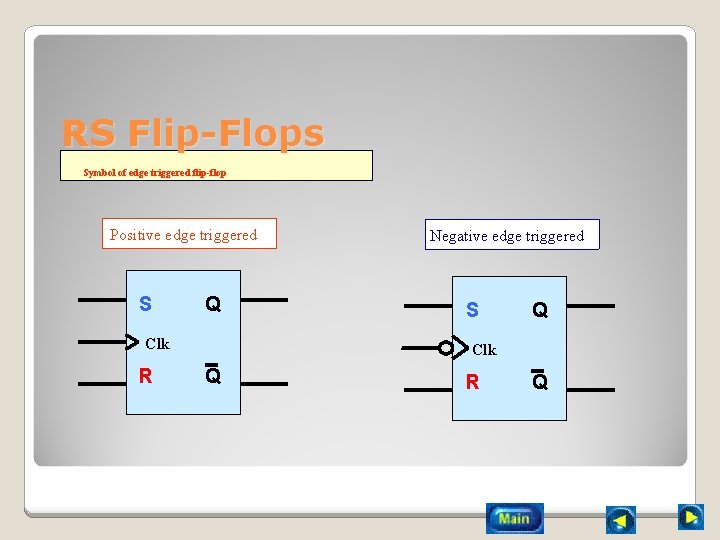 RS Flip-Flops Symbol of edge triggered flip-flop Positive edge triggered S Q Clk R