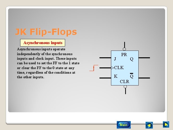 JK Flip-Flops Asynchronous inputs operate independently of the synchronous inputs and clock input. These
