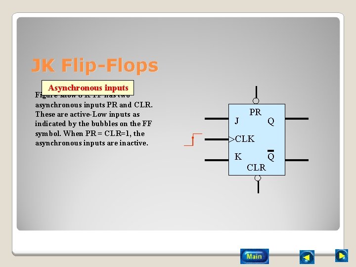 JK Flip-Flops Asynchronous inputs Figure show J K FF has two asynchronous inputs PR