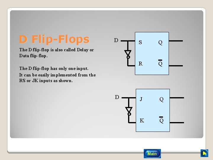 D Flip-Flops D S Q R Q J Q K Q The D flip-flop