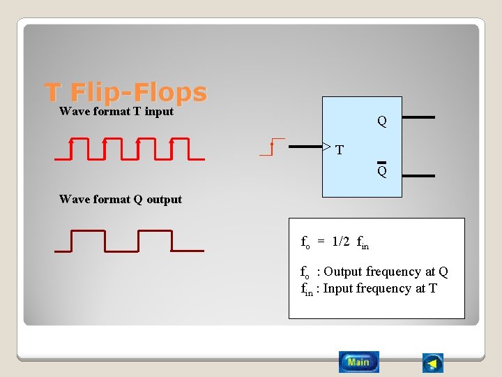 T Flip-Flops Wave format T input Q T Q Wave format Q output fo