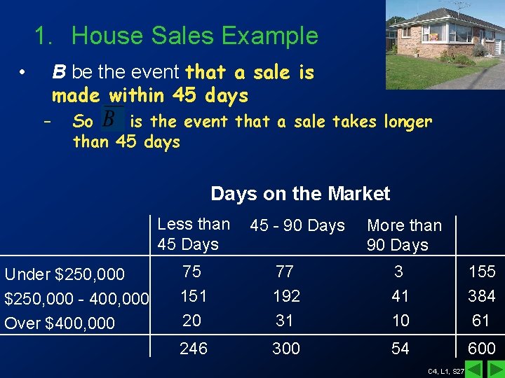1. House Sales Example B be the event that a sale is made within