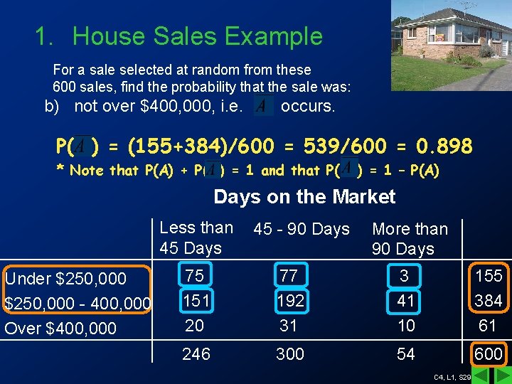 1. House Sales Example For a sale selected at random from these 600 sales,