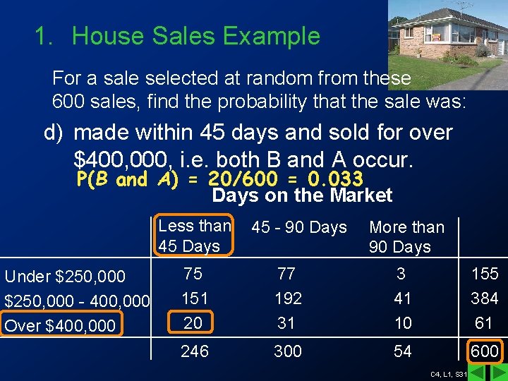 1. House Sales Example For a sale selected at random from these 600 sales,