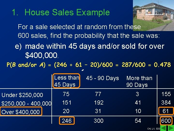 1. House Sales Example For a sale selected at random from these 600 sales,