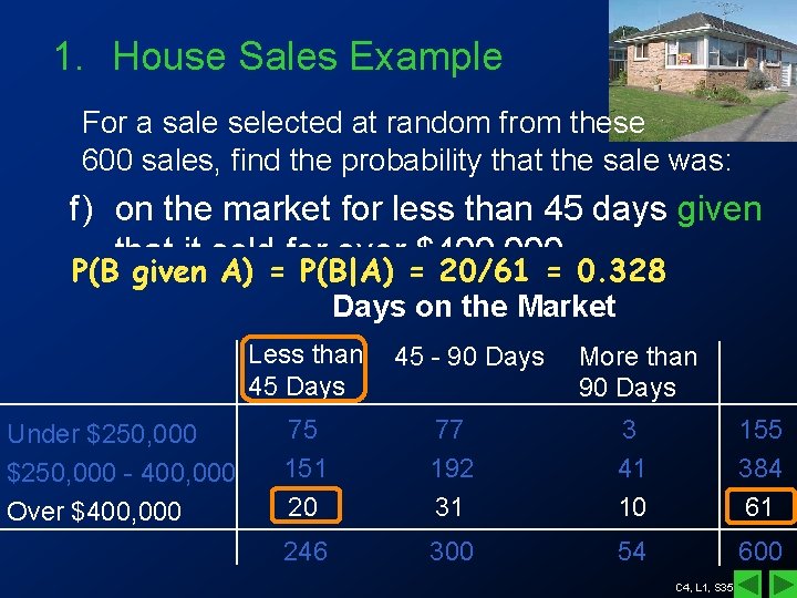 1. House Sales Example For a sale selected at random from these 600 sales,