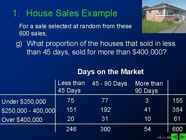 1. House Sales Example For a sale selected at random from these 600 sales,