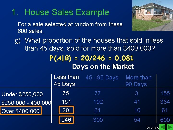 1. House Sales Example For a sale selected at random from these 600 sales,