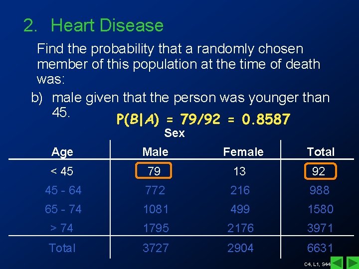 2. Heart Disease Find the probability that a randomly chosen member of this population