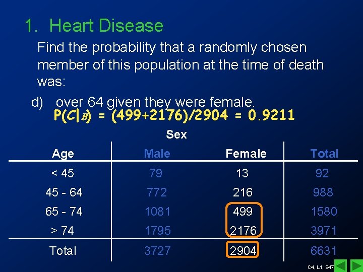 1. Heart Disease Find the probability that a randomly chosen member of this population