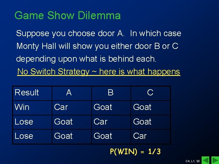 Game Show Dilemma Suppose you choose door A. In which case Monty Hall will