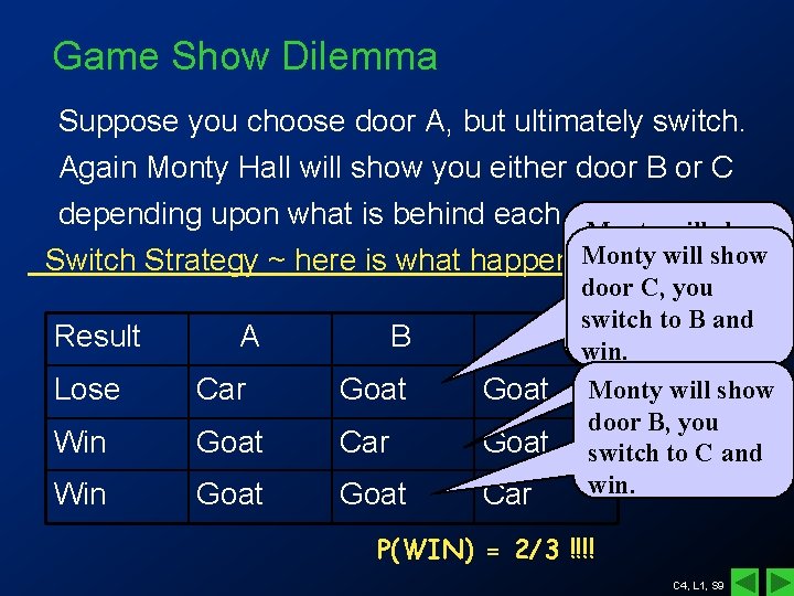 Game Show Dilemma Suppose you choose door A, but ultimately switch. Again Monty Hall