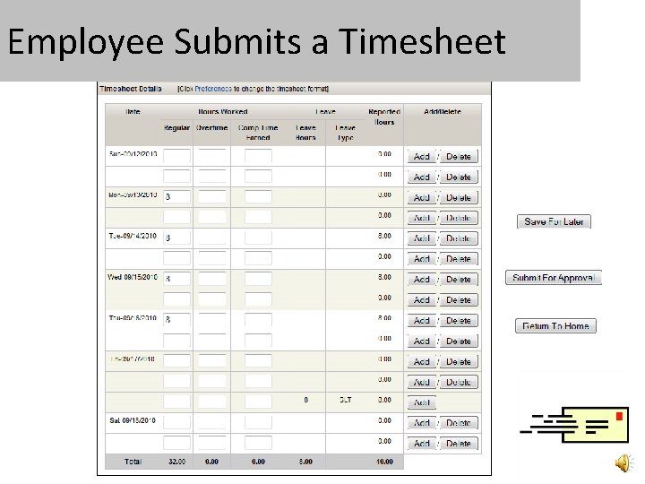 Employee Submits a Timesheet 
