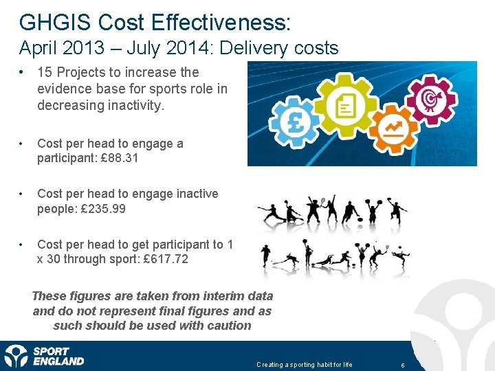 GHGIS Cost Effectiveness: April 2013 – July 2014: Delivery costs • 15 Projects to