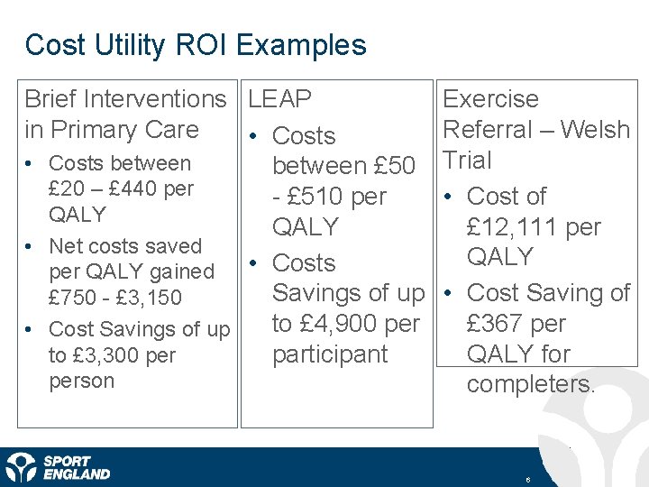 Cost Utility ROI Examples Brief Interventions LEAP in Primary Care • Costs between £