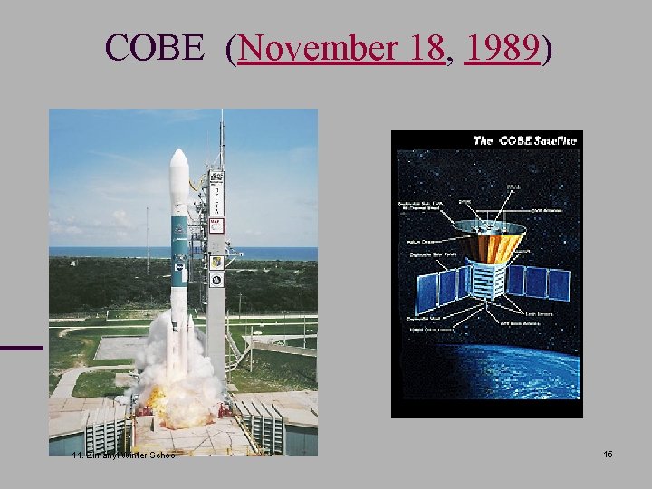 COBE (November 18, 1989) 11. Zimányi Winter School 15 