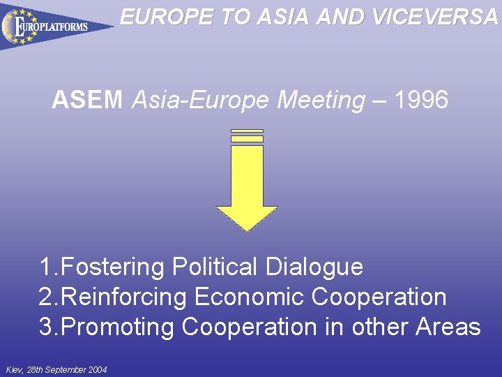 EUROPE TO ASIA AND VICEVERSA ASEM Asia-Europe Meeting – 1996 1. Fostering Political Dialogue