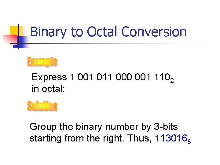 Binary to Octal Conversion Express 1 001 011 000 001 1102 in octal: Group