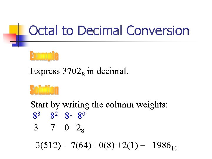 Octal to Decimal Conversion Express 37028 in decimal. Start by writing the column weights: