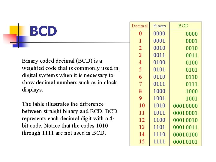 BCD Binary coded decimal (BCD) is a weighted code that is commonly used in