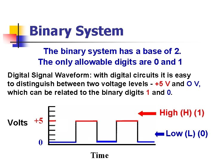 Binary System The binary system has a base of 2. The only allowable digits