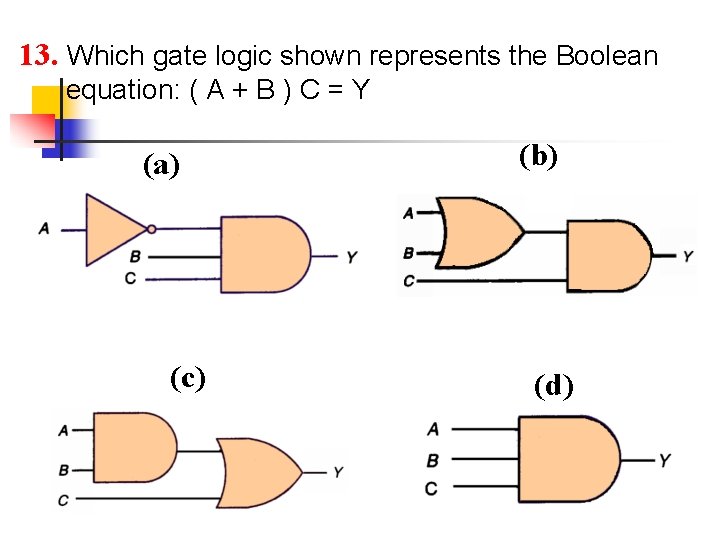 13. Which gate logic shown represents the Boolean equation: ( A + B ) 13. Which gate logic shown represents the Boolean equation: ( A + B )