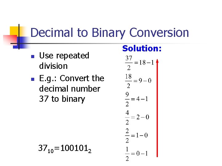 Decimal to Binary Conversion n n Use repeated division E. g. : Convert the