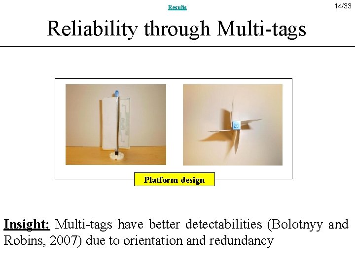 Results 14/33 Reliability through Multi-tags Platform design Insight: Multi-tags have better detectabilities (Bolotnyy and