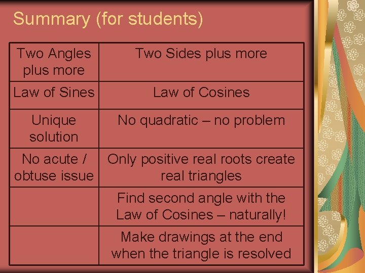 Summary (for students) Two Angles plus more Two Sides plus more Law of Sines
