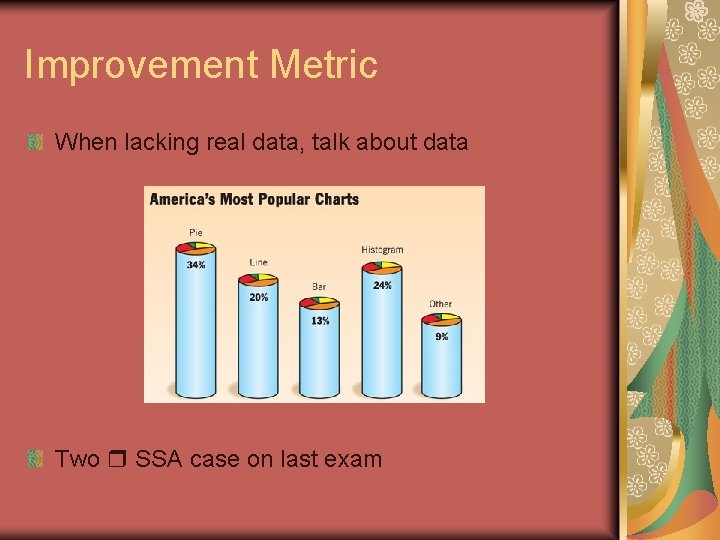 Improvement Metric When lacking real data, talk about data Two SSA case on last