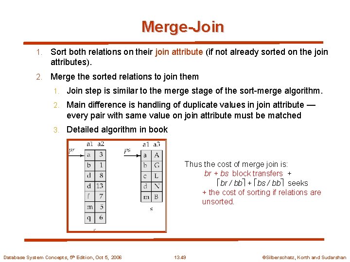 Merge-Join 1. Sort both relations on their join attribute (if not already sorted on