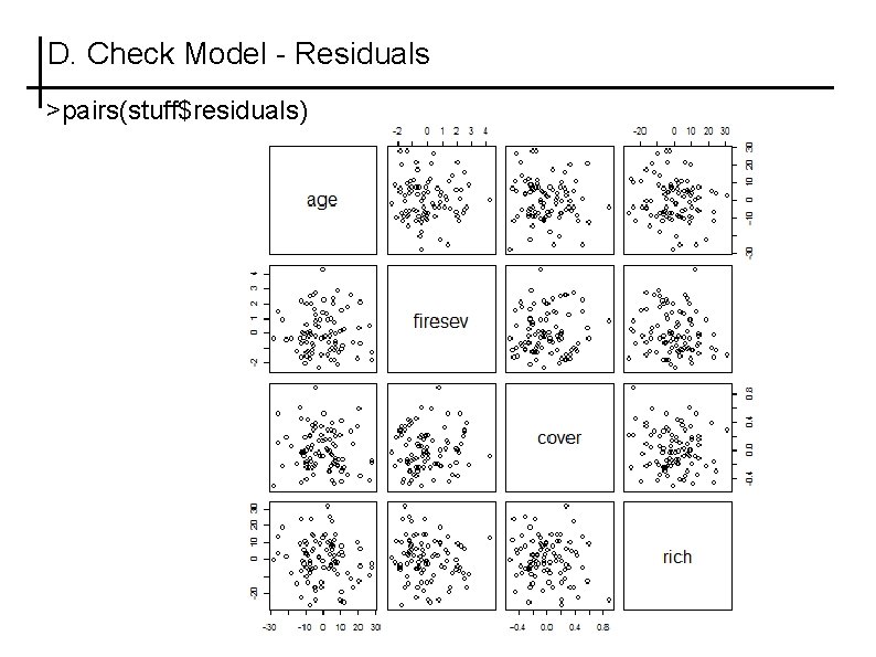 D. Check Model - Residuals >pairs(stuff$residuals) 