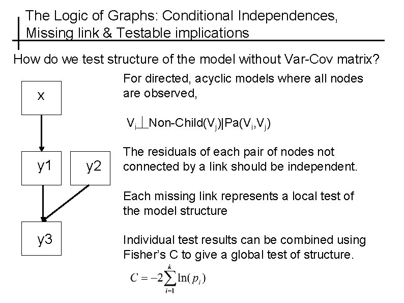 The Logic of Graphs: Conditional Independences, Missing link & Testable implications How do we