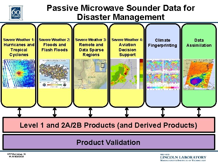 Passive Microwave Sounder Data for Disaster Management Severe Weather 1: Severe Weather 2: Severe