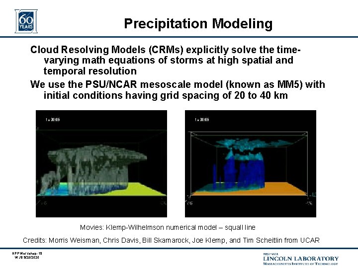 Precipitation Modeling Cloud Resolving Models (CRMs) explicitly solve the timevarying math equations of storms