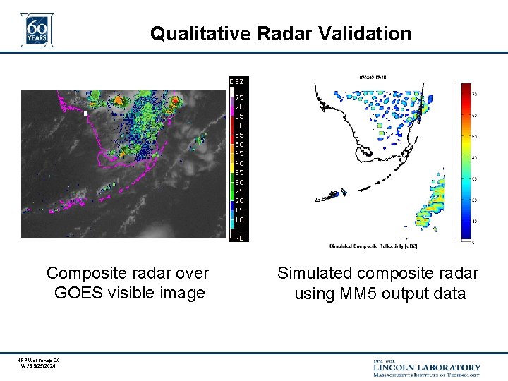 Qualitative Radar Validation Composite radar over GOES visible image NPP Workshop-20 WJB 9/25/2020 Simulated