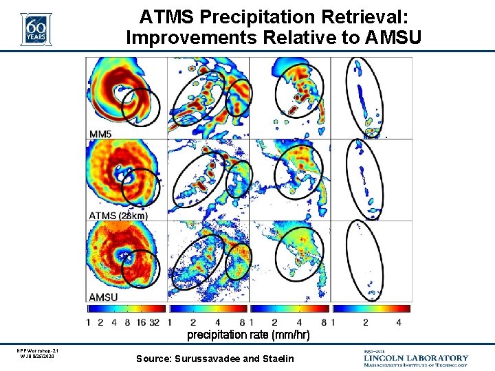 ATMS Precipitation Retrieval: Improvements Relative to AMSU precipitation rate (mm/hr) NPP Workshop-21 WJB 9/25/2020